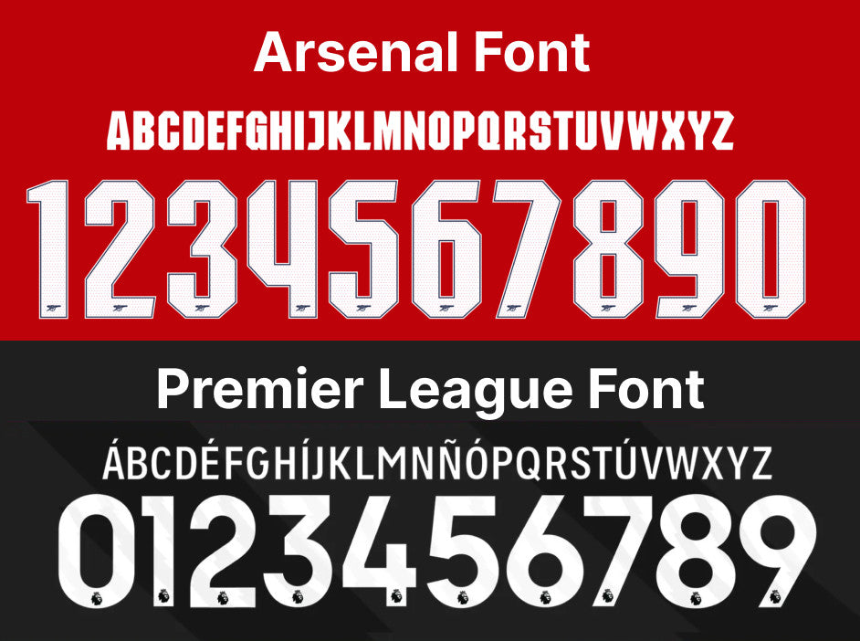 Arsenal 25/26 Kid's Third Mini-Kit