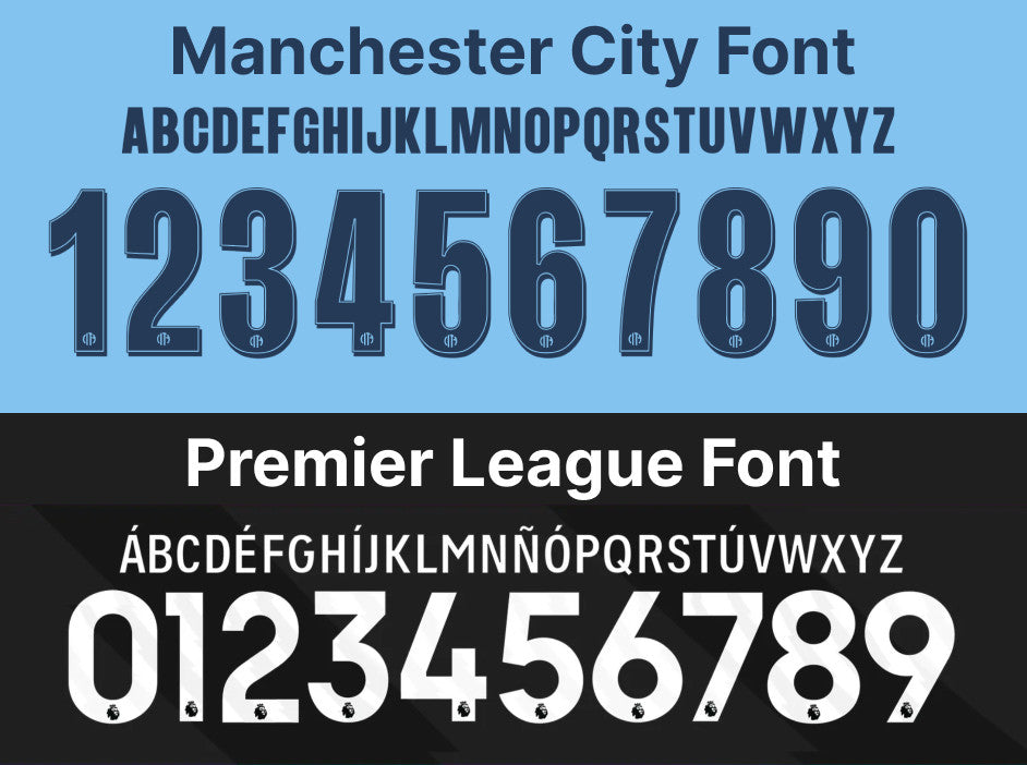 Manchester City 25/26 Kid's Away Mini-Kit