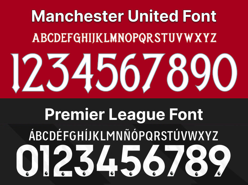 Manchester United 25/26 Women's Third Shirt